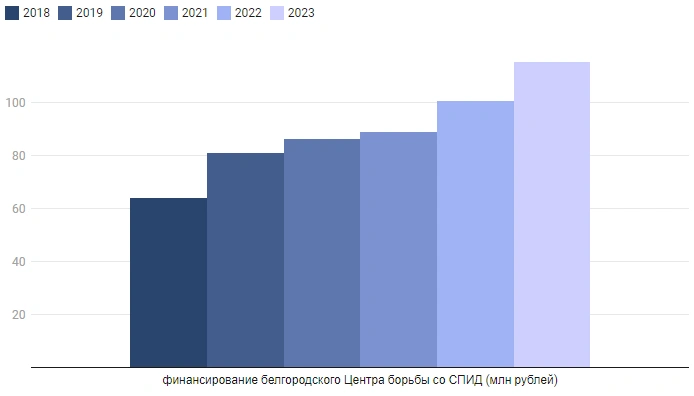 2023-07-06_16-32-28.png 2023-07-06_16-32-28.png
