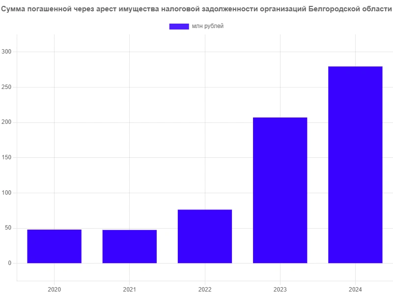 погашенная задолженность.jpg