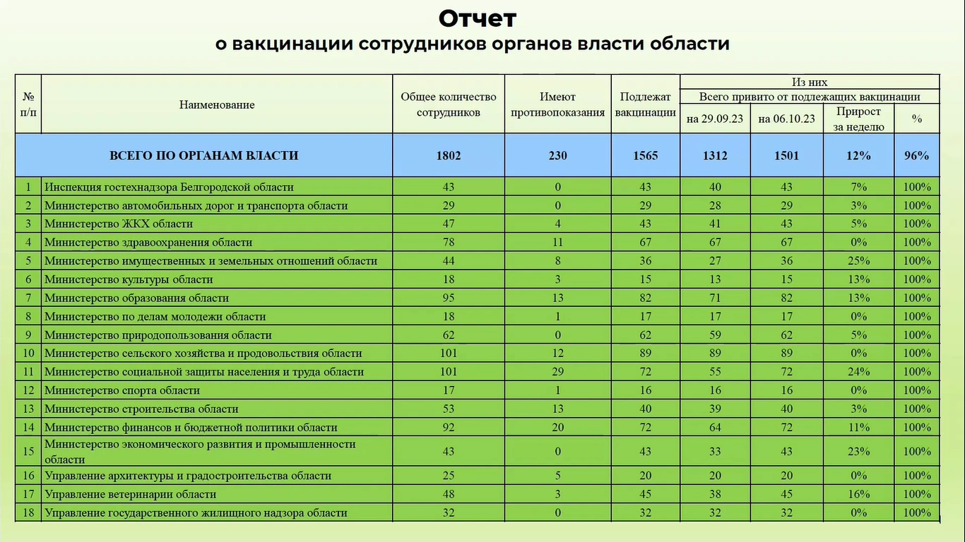 2023-10-09_12-49-42.png 2023-10-09_12-49-42.png