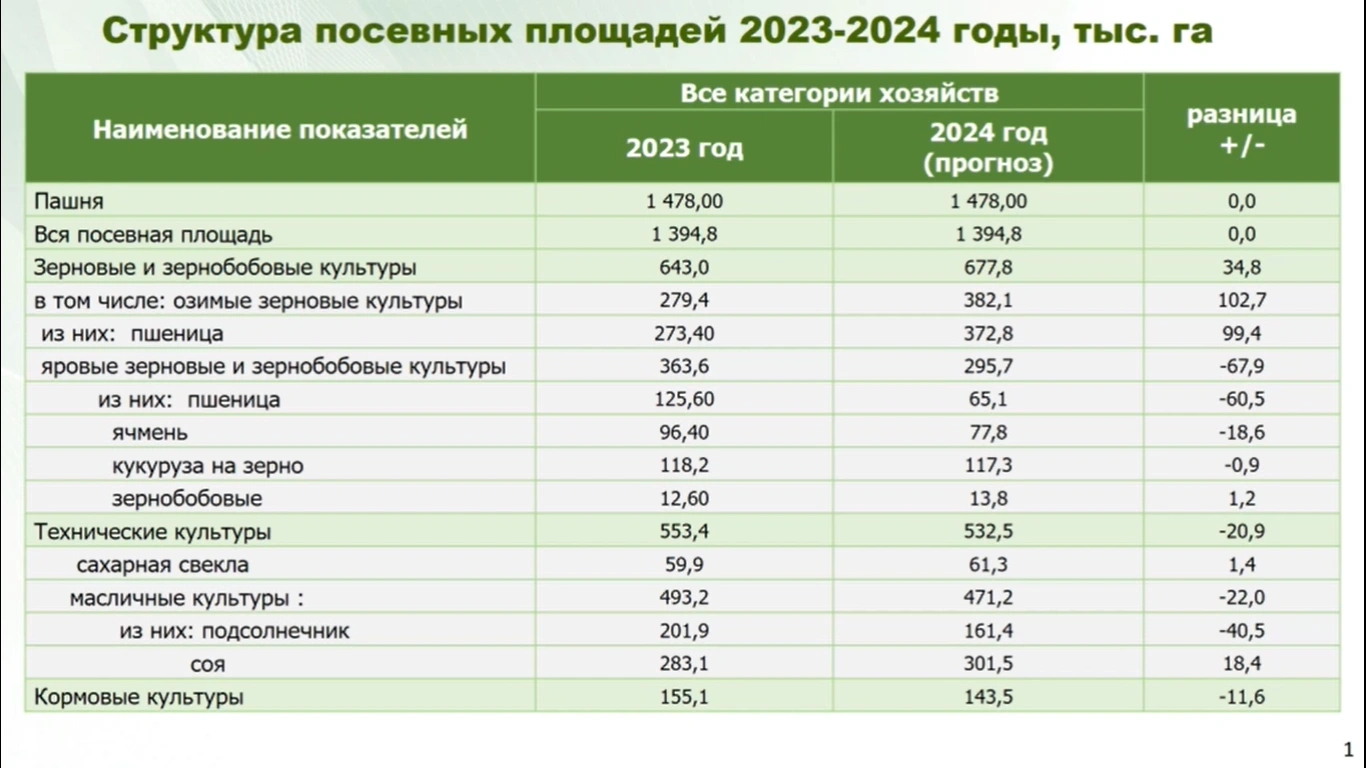 2024-04-08_09-55-56.png 2024-04-08_09-55-56.png