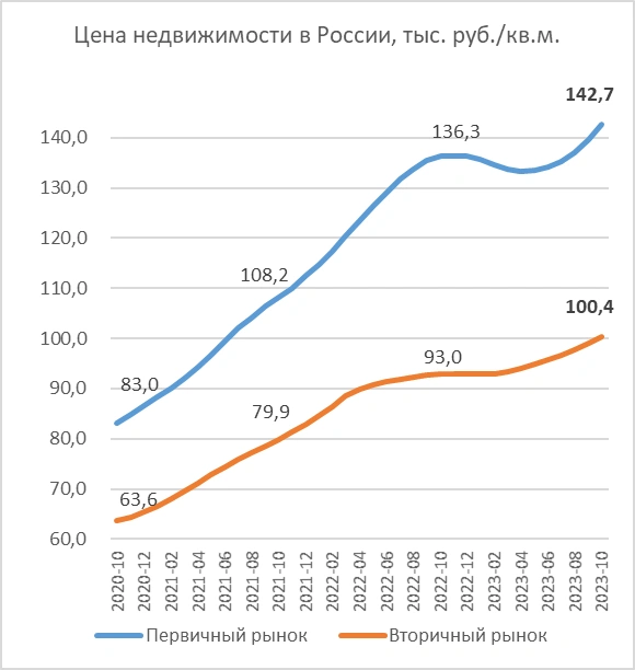 снижение цен.png снижение цен.png