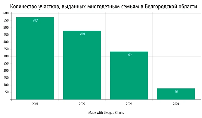 Снимок экрана 2024-08-02 в 15.56.19.png