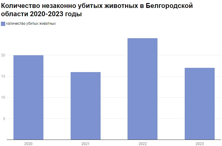 2023-12-26_17-11-16.png 2023-12-26_17-11-16.png