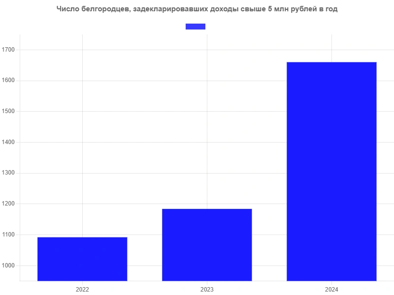 число налогоплательщиков.jpg число налогоплательщиков.jpg