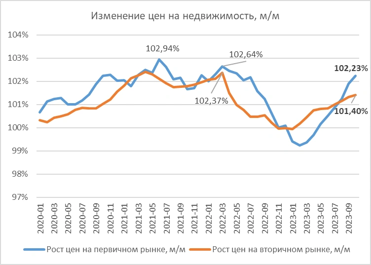 снижение цен1.png снижение цен1.png