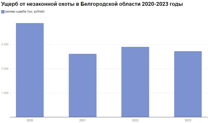 2023-12-26_17-07-58.png 2023-12-26_17-07-58.png