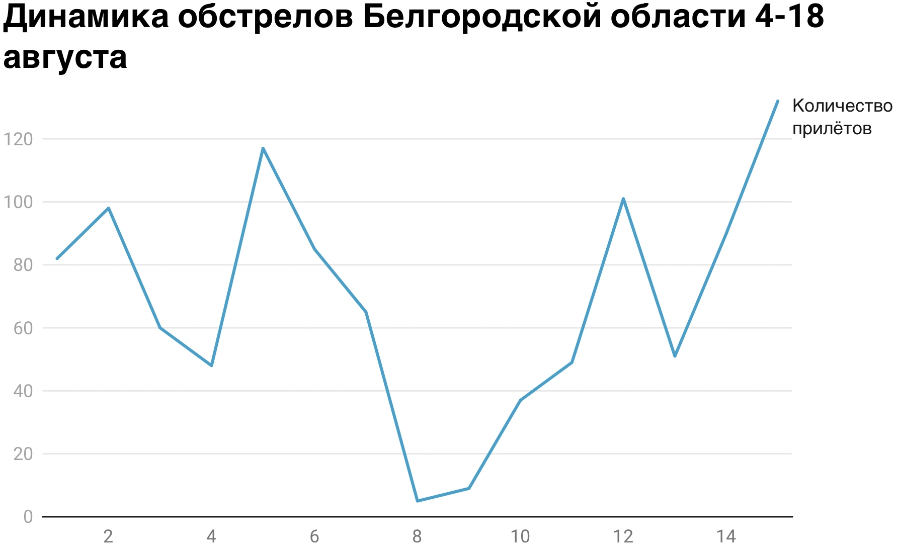 A4C12AD1-D5C7-44CA-86E7-0329FE08B4F0.jpeg A4C12AD1-D5C7-44CA-86E7-0329FE08B4F0.jpeg