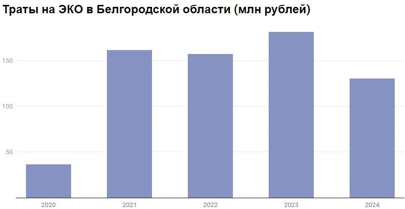 2024-02-07_16-08-05.png 2024-02-07_16-08-05.png