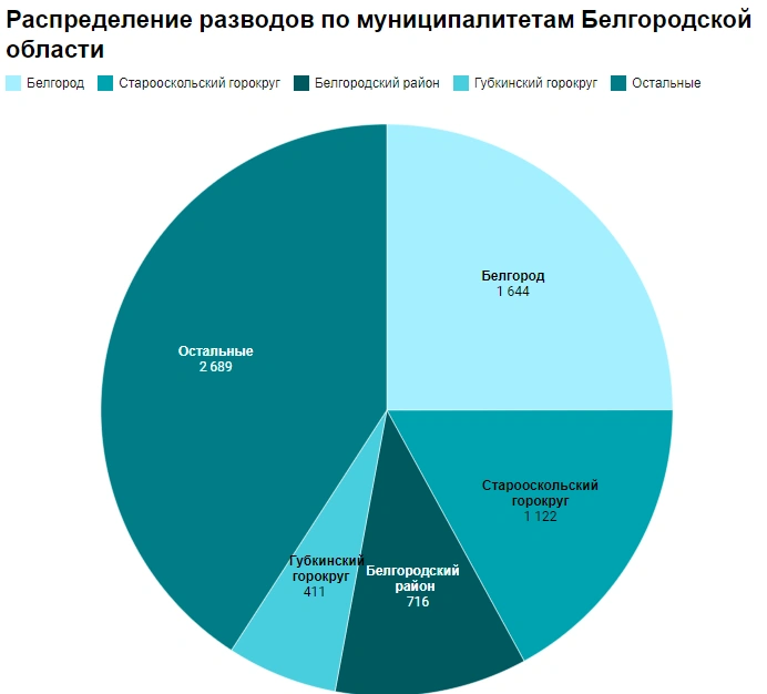 2023-07-10_16-11-51.png 2023-07-10_16-11-51.png