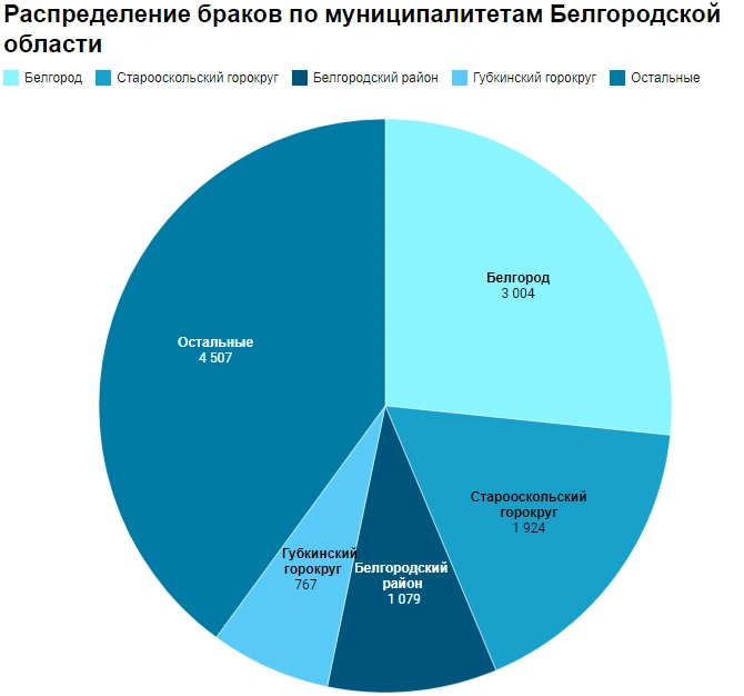 2023-07-10_16-09-58.png 2023-07-10_16-09-58.png